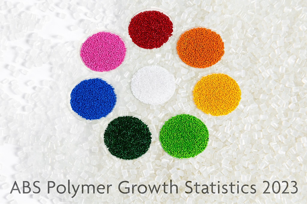 ABS Polymer Growth Statistics 1024x682