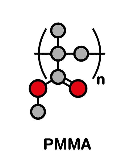 Discover PMMA The Glass That Can Do More